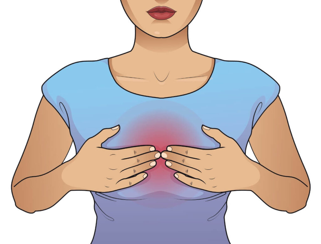انتفاخ الثدي قبل الدورة من علامات الحمل